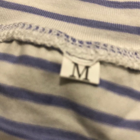 Doesn’t fit me anymore - Picture 2 of 2